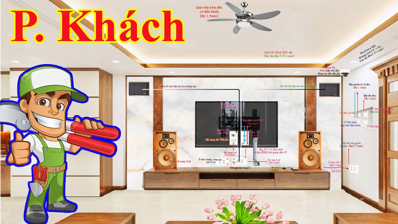 Đi điện phòng khách căn hộ