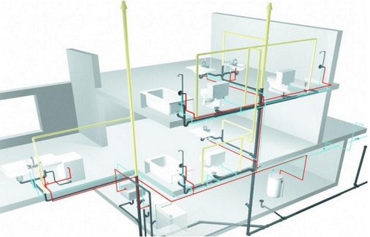 Tư vấn bố trí đường nước căn hộ