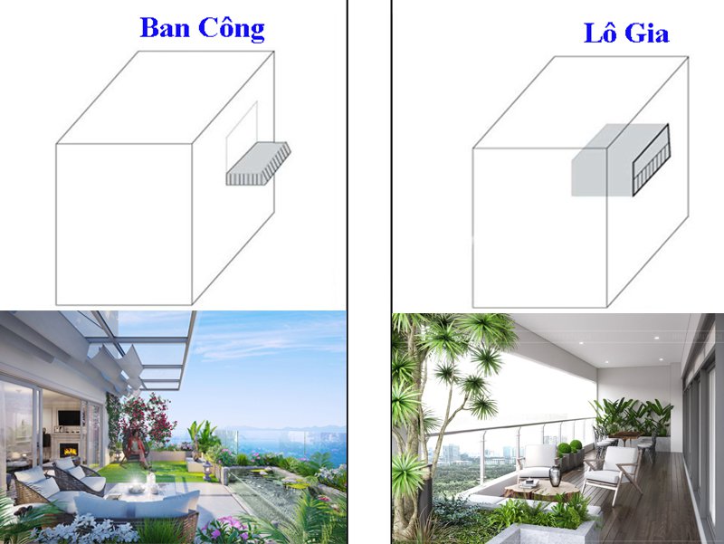 Đo diện tích ban công